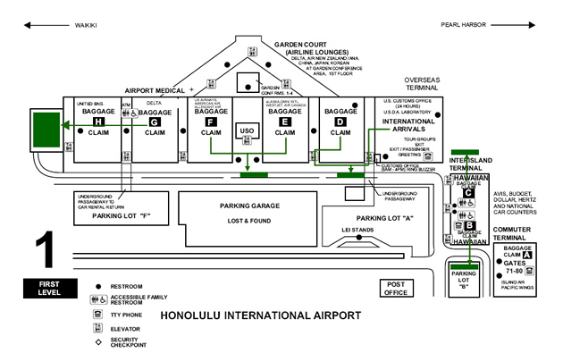 Honolulu Airport Baggage Claim Pick-up Areas